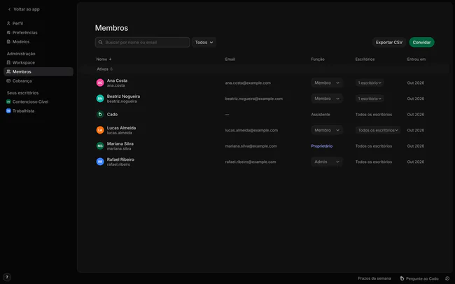 Ajustes do workspace: lista de membros com função e escritórios