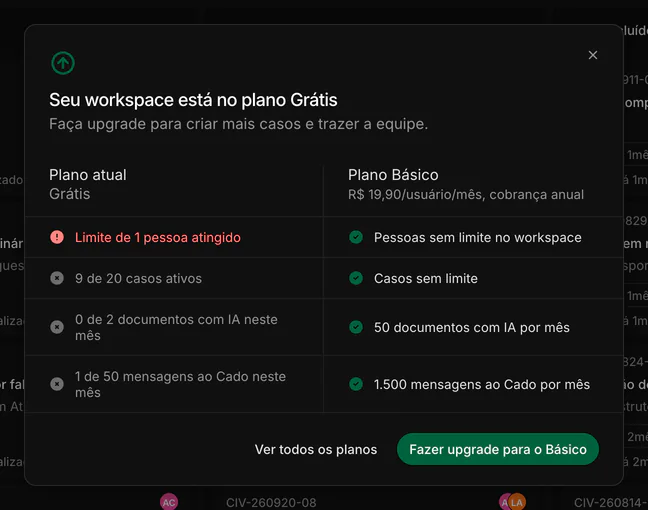 Janela do plano Grátis comparando o uso atual com o plano Básico